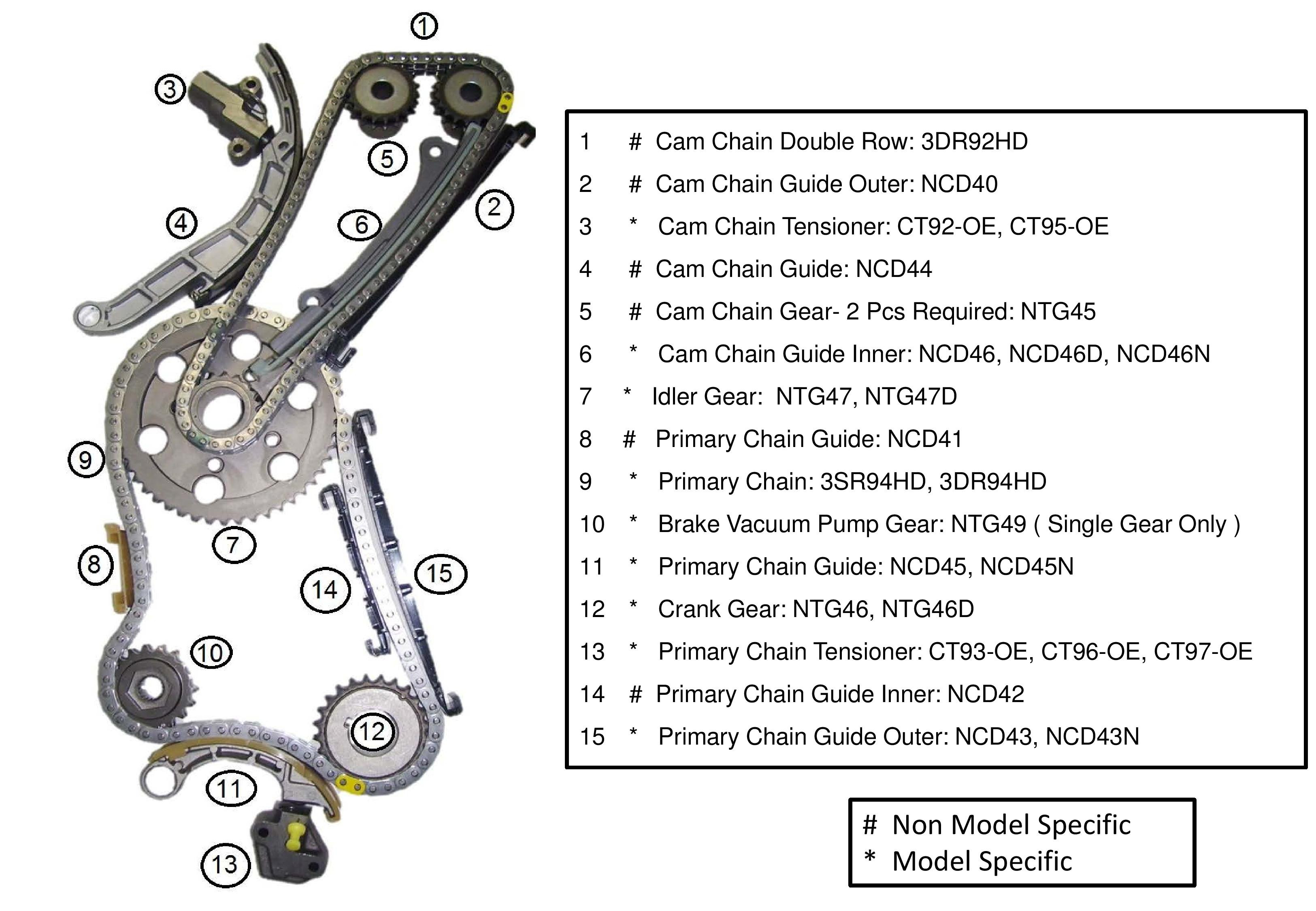 OEM Timing chain tensioner fits Nissan YD25DDT YD25DDTi Navara D22 D40